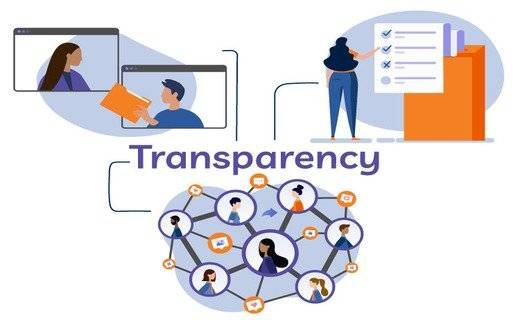 image used for Transparency