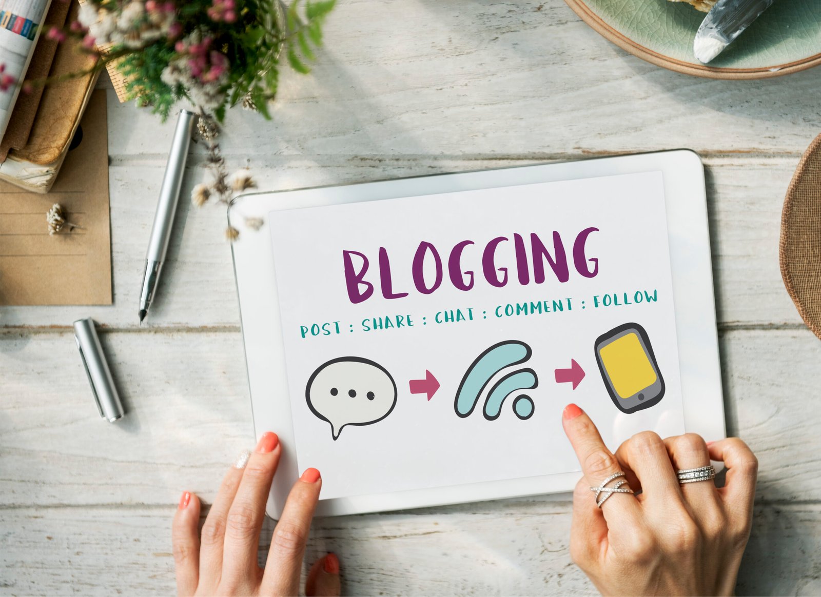BLOG writing