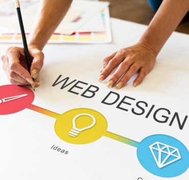 website design manhattan