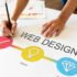 website design manhattan