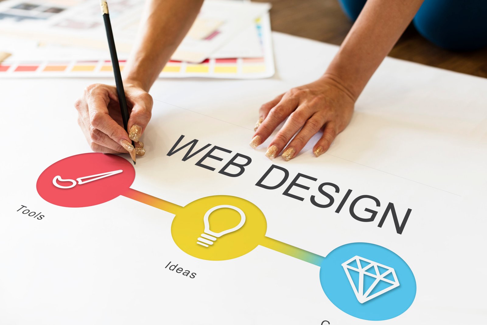 website design manhattan