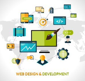 Website development in Mississauga for dental clinics