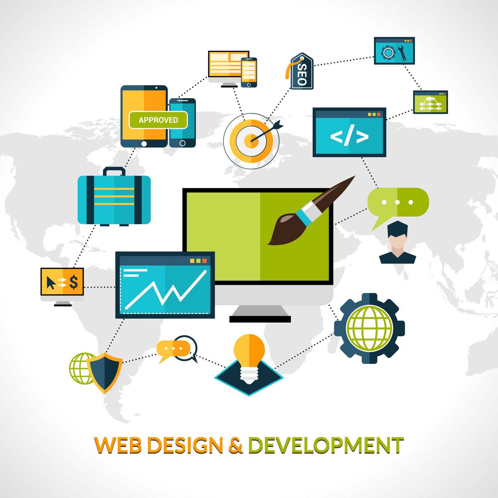 Website development in Mississauga for dental clinics